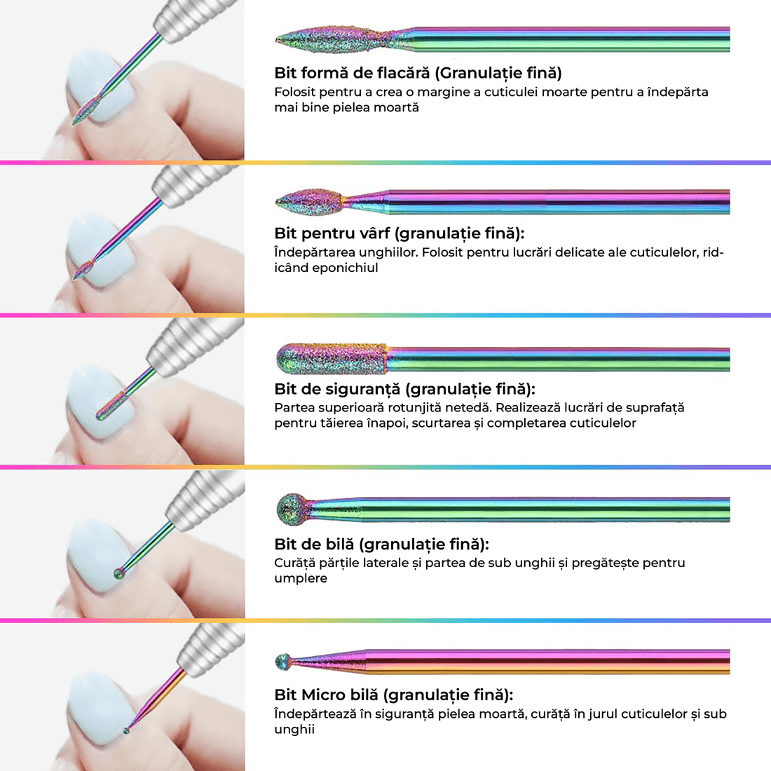 Set 20 capete freză Elindor, universale