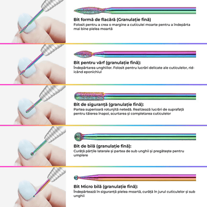 Set 20 capete freză Elindor, universale