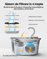 Dispenser Apă Automat pentru Pisici și Câini, 3.2L, Oțel Inoxidabil 304, Filtrare Multiplă, Ultra-Silențios, Argintiu