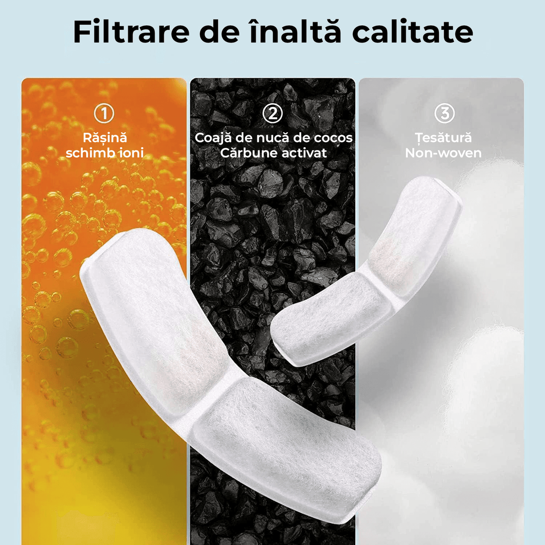 Set 6 Filtre de Rezervă pentru Dispenser Apă Elindor WF010, Purificare cu Carbon Activ, Elimină Impurități și Fire de Păr