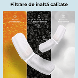 Set 6 Filtre de Rezervă pentru Dispenser Apă Elindor WF010, Purificare cu Carbon Activ, Elimină Impurități și Fire de Păr