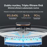 Set 6 Filtre de Rezervă pentru Dispenser Apă Elindor WF010, Purificare cu Carbon Activ, Elimină Impurități și Fire de Păr