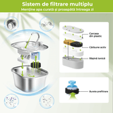 Set 6+6 Filtre de Rezervă pentru Dispenser Apă Elindor, Purificare cu Carbon Activ, Elimină Impurități și Fire de Păr