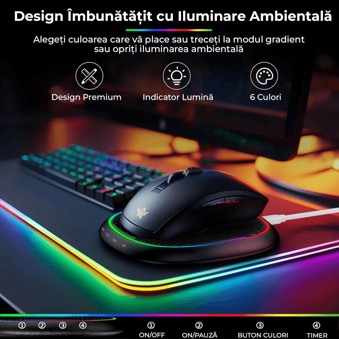 Mouse Jiggler Ultra Slim, Silentios, Timer Reglabil, Buton ON-OFF, Nedetectabil, Iluminare Ambientală, Negru