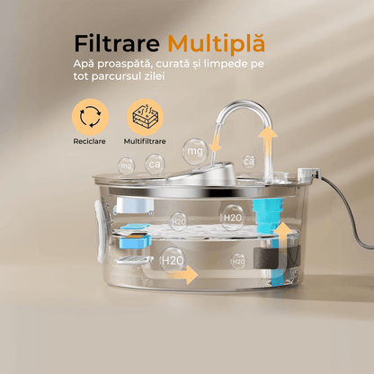 Dispenser apă automat, Inox 304, 3.2L, Argintiu