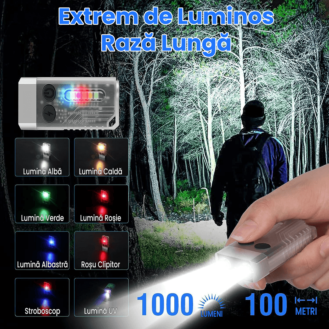 Lanterna LED Mini, 1000 LM, 12 Moduri, COB Laterala, USB-C, UV, Beep Urgență 80 dB, Magnet, 1000mAh, IPX4