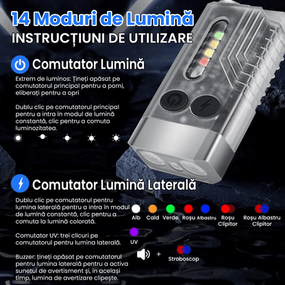 Lanterna LED Mini, 1000 LM, 12 Moduri, COB Laterala, USB-C, UV, Beep Urgență 80 dB, Magnet, 1000mAh, IPX4
