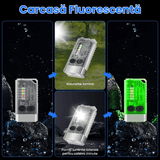 Lanterna LED Mini, 1000 LM, 12 Moduri, COB Laterala, USB-C, UV, Beep Urgență 80 dB, Magnet, 1000mAh, IPX4