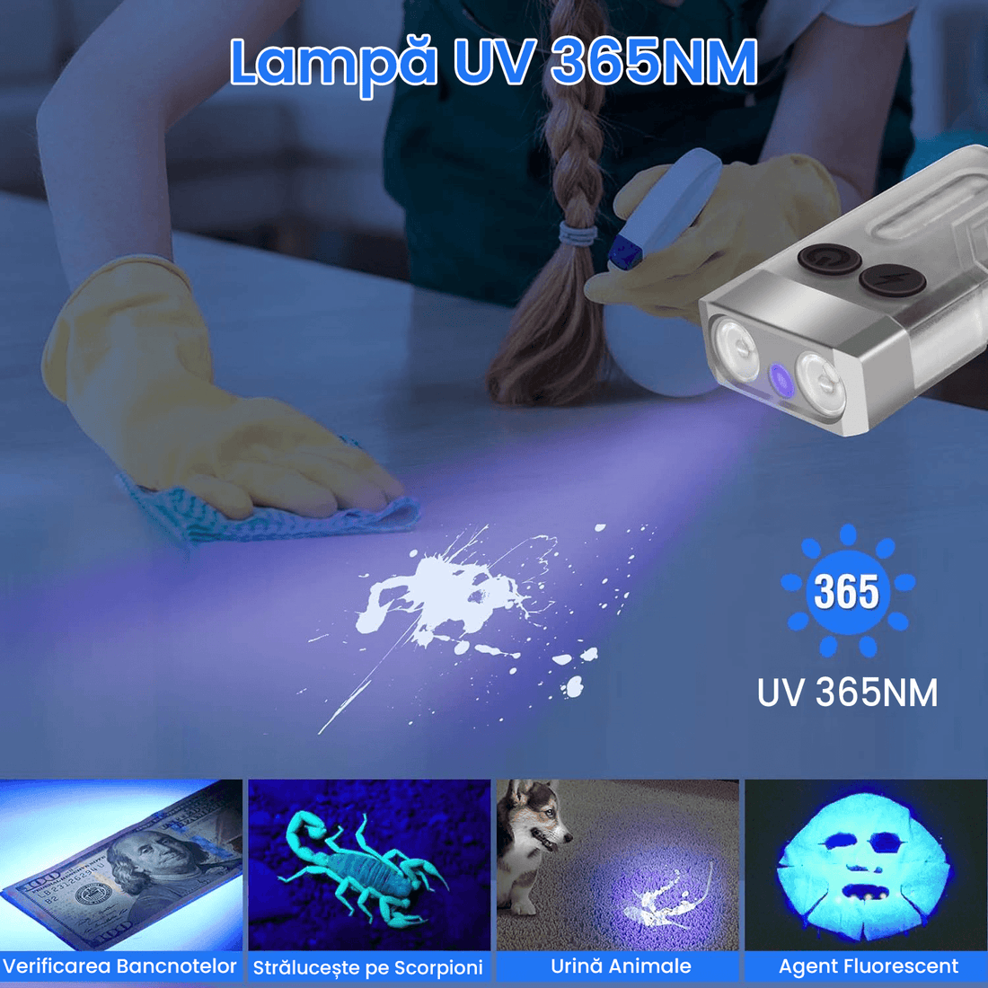 Lanterna LED Mini, 1000 LM, 12 Moduri, COB Laterala, USB-C, UV, Beep Urgență 80 dB, Magnet, 1000mAh, IPX4