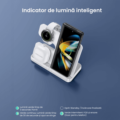 Încărcător Wireless Fast Charger 3 în 1, Universal, 10W, Alb