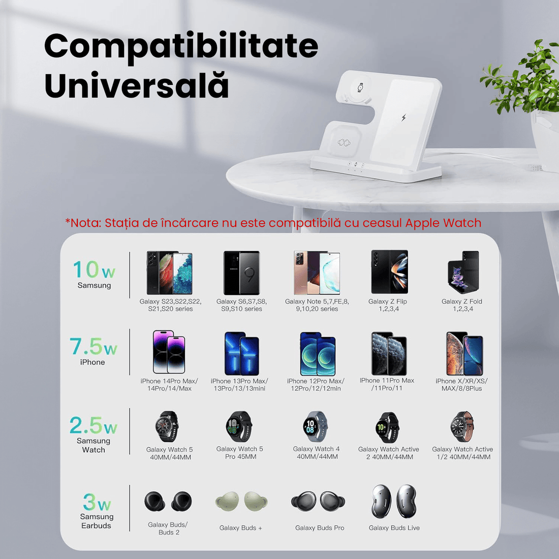 Încărcător Wireless Fast Charger 3 în 1, Universal, 10W, Alb