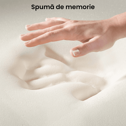 Covor Baie HOME, Spumă cu Memorie, Absorbant, Antiderapant, 50×80 cm, Alb