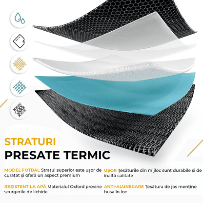 Husă scaun auto pentru animale, universală, impermeabilă și antialunecare, 125 cm, pentru câini și pisici, neagră.