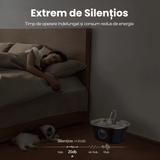 Dispenser Automat Apă pentru Pisici și Câini, 3.2 L, Oțel Inoxidabil, Filtrare Multiplu, Ultra-Silentios, Albastru