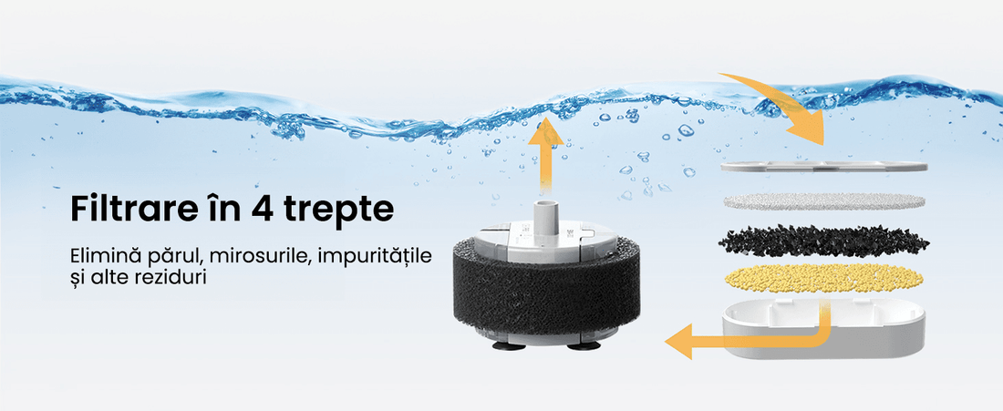 Dispenser Automat Apă pentru Pisici și Câini, 3.2 L, Oțel Inoxidabil, Filtrare Multiplu, Ultra-Silentios, Roz