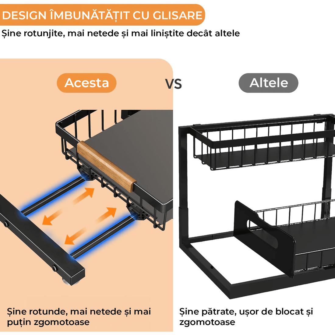 Organizator pentru Dulap Sub Chiuvetă, 2 Nivele, Metalice Culisante, Negru