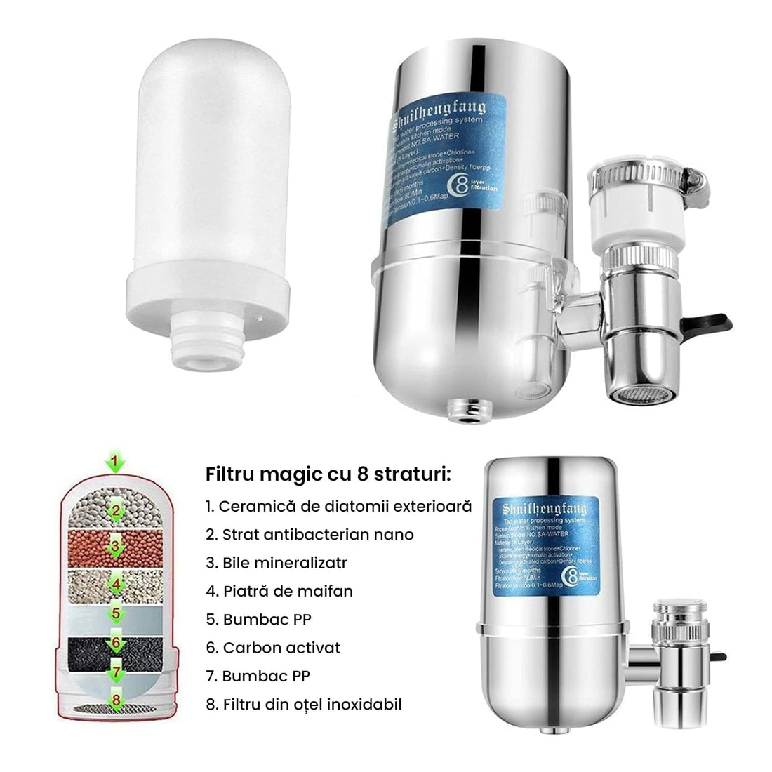 Filtru Apă Potabilă Elindor®, Montare pe Robinet, Carbon Activ, Înlătură Impuritățile și Metalele Grele, 8 Straturi, Argintiu