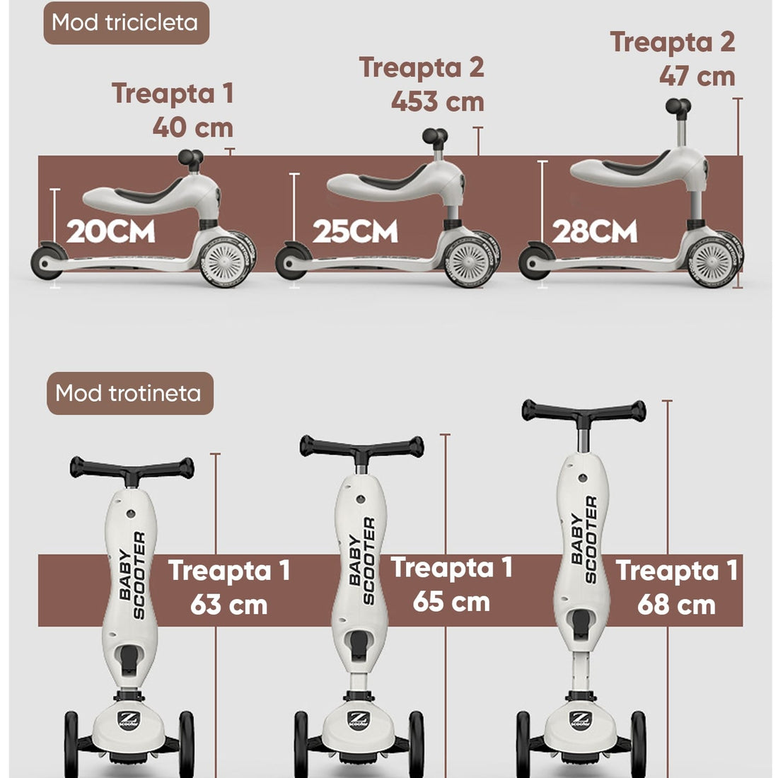 Trotinetă Copii 2 în 1 cu Șezut, Roți Luminoase, 5+ Ani, 52 kg, Gri
