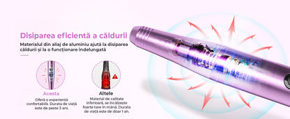 Freză unghii wireless, 11 biți, 25.000 RPM, 25 trepte, mov