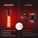 Set 2 Lumini LED Spate Bicicletă, Încărcare USB, 4 Moduri, Impermeabile IPX4, Negru