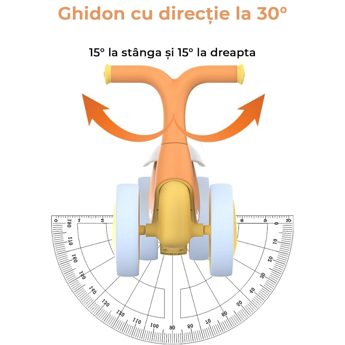 Bicicleta fara pedale pentru copii, 4 roti, usoara, roti silentioase, sa ergonomica, dezvoltare echilibru si coordonare, 10-36 luni, Portocaliu