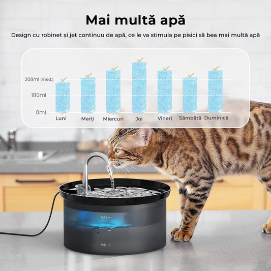 Dispenser automat apă 2.5L pentru pisici și câini, silențios, filtrare carbon activ, LED, negru translucid