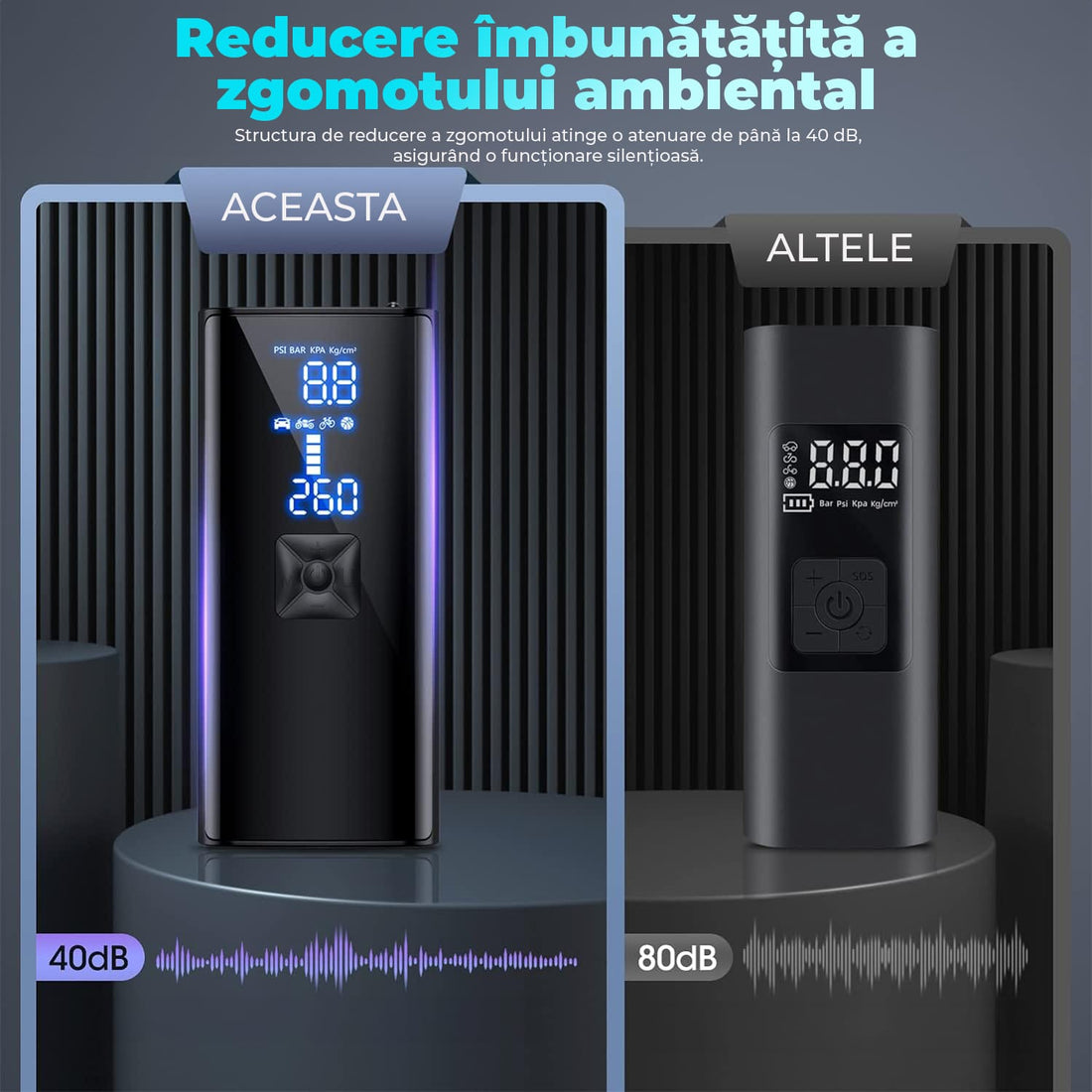 Compresor Auto Portabil cu Oprire Automata, Pompa Auto, Biciclete, Moto, Saltele, Presiune 150 PSI, Baterie de 6000 mAh, Manometru Digital, Lumina Led de Urgenta, Baterie Externa Telefon