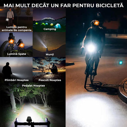 Set lumini bicicletă față/spate, 8000 lumeni, USB-C, 5 moduri, baterie externă, IPX6, negru