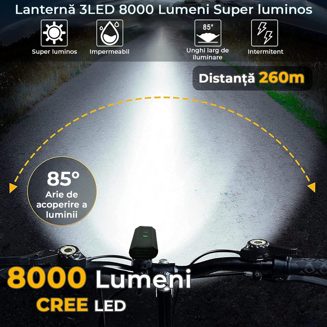 Set lumini bicicletă față/spate, 8000 lumeni, USB-C, 5 moduri, baterie externă, IPX6, negru