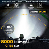 Set lumini bicicletă față/spate, 8000 lumeni, USB-C, 5 moduri, baterie externă, IPX6, negru