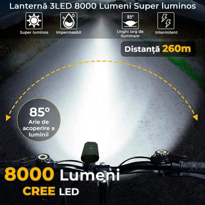 Set lumini bicicletă față/spate, 8000 lumeni, USB-C, 5 moduri, baterie externă, IPX6, negru