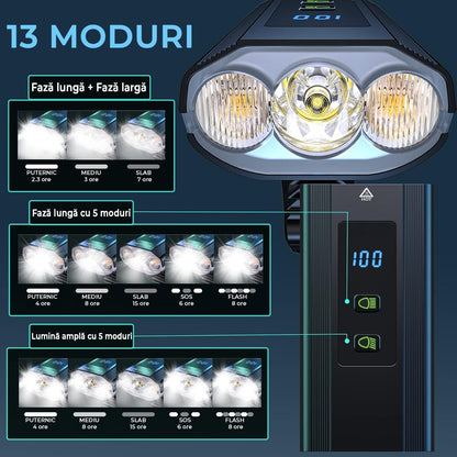 Set lumini bicicletă față/spate, 8000 lumeni, USB-C, 5 moduri, baterie externă, IPX6, negru
