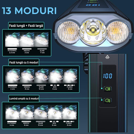 Set lumini bicicletă față/spate, 8000 lumeni, USB-C, 5 moduri, baterie externă, IPX6, negru