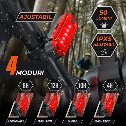 Set Lumini Bicicleta Fata/Spate, Far Fata de 250 Lumen, Reincarcabil USB-C, Far cu 3 Moduri de Iluminare, Stop cu 4 Moduri de Flash,  Rezistent la Apa IPX4, Negru