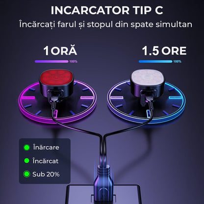 Set lumini bicicletă față/spate, ultra luminos, USB, 8/7 moduri, IP65, negru