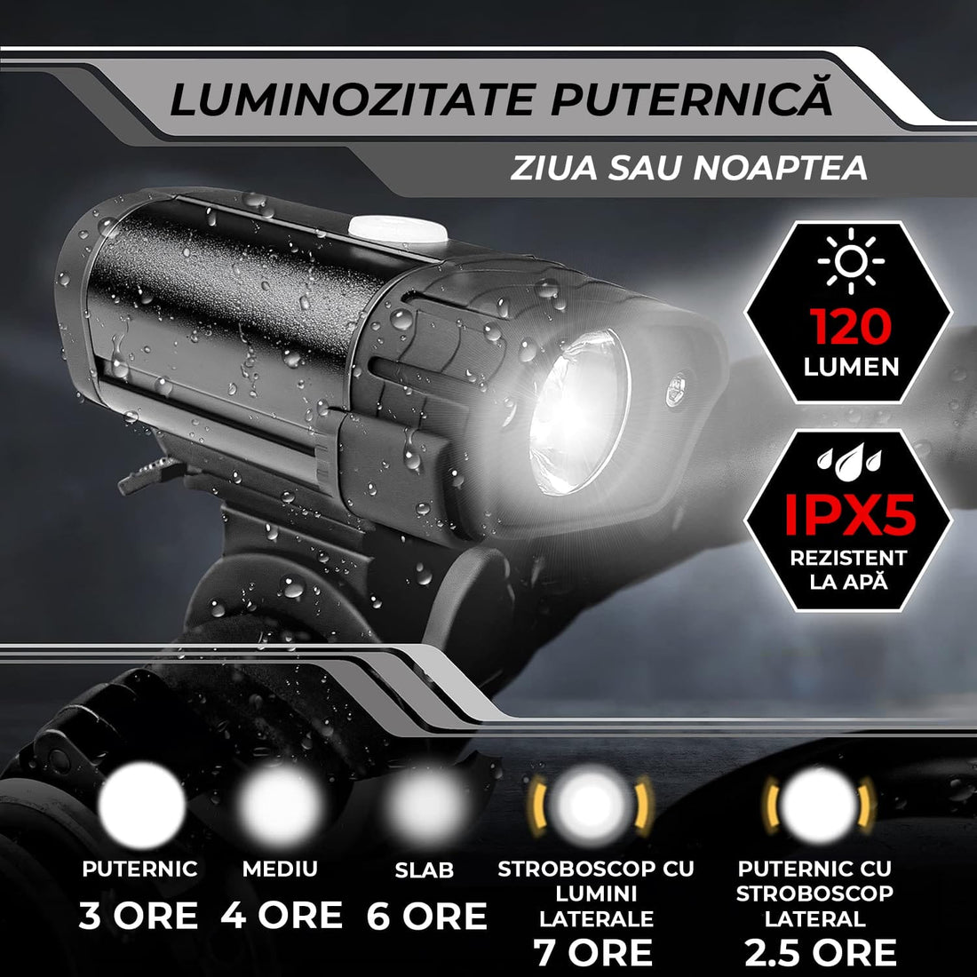 Set lumini bicicletă față/spate cu sonerie, 400 lumeni, USB-C, 4 moduri, IPX5, negru