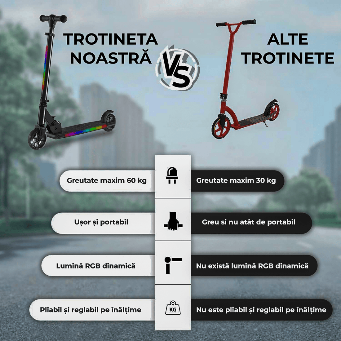 Trotineta cu 2 roti pentru Copii, Pliabila si Portabila, Lumini RGB LED, Maner Reglabil pe Inaltime, Frana spate, Greutate Maxima 60 kg, Negru