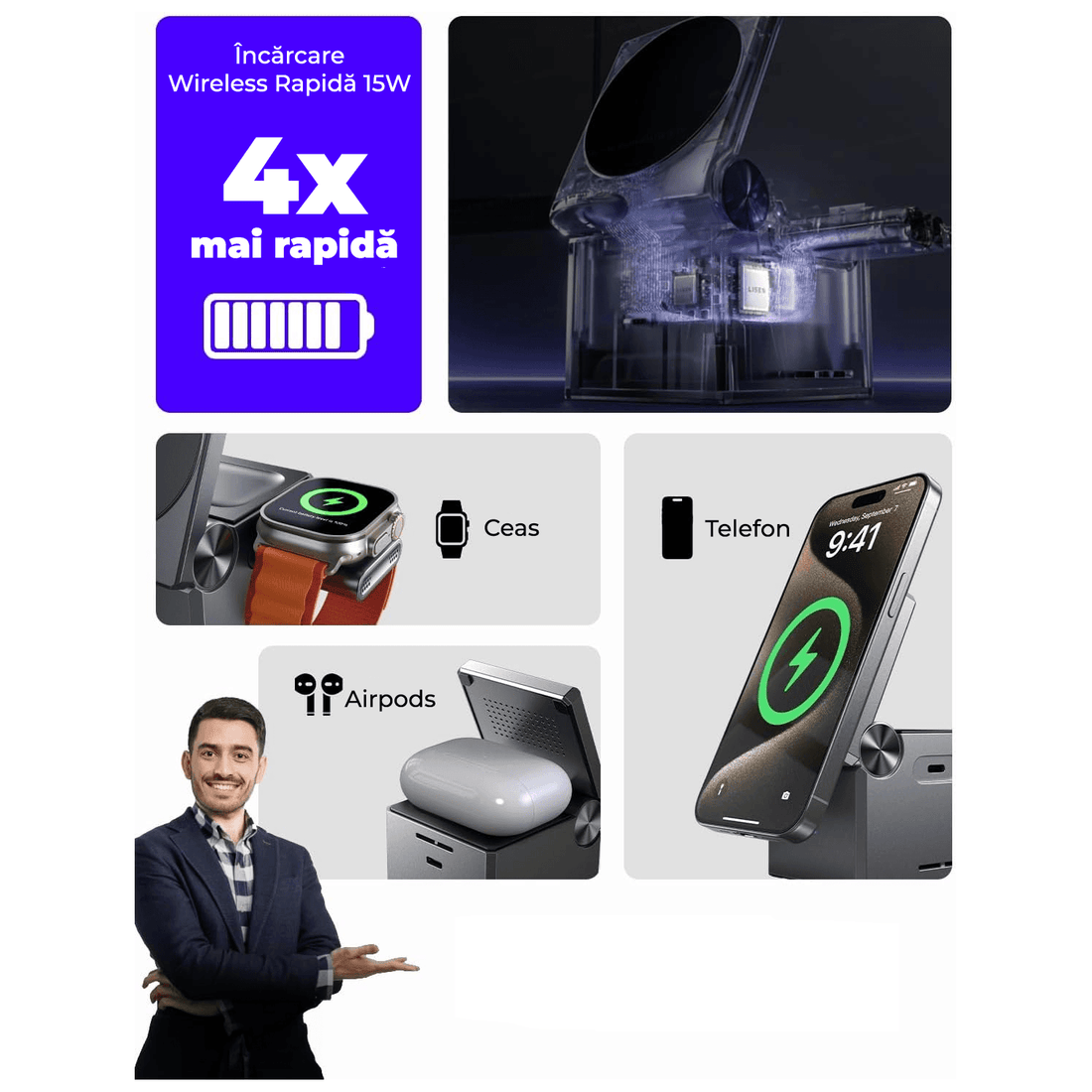 Incarcator Wireless 3 in 1 Magsafe, Portabil, Pliabil fara fir, Fast Charge 22.5 W, Suport telefon, Compatibil iPhone, Airpods, Smartwatch Apple, Negru