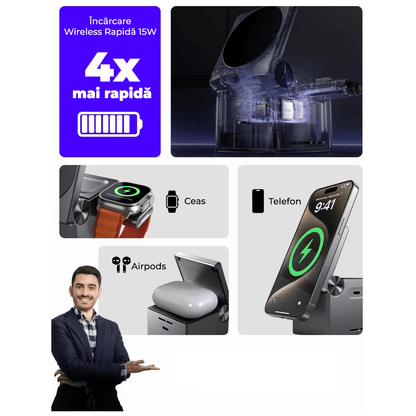 Incarcator Wireless 3 in 1 Magsafe, Portabil, Pliabil fara fir, Fast Charge 22.5 W, Suport telefon, Compatibil iPhone, Airpods, Smartwatch Apple, Negru