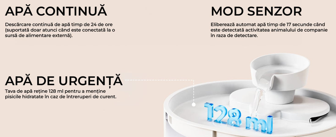 Dispenser wireless apă 2.8L, filtrare carbon activ, 2 moduri de flux, negru