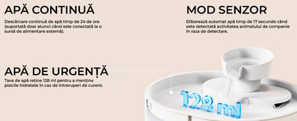 Dispenser wireless apă 2.8L, filtrare carbon activ, 2 moduri de flux, negru