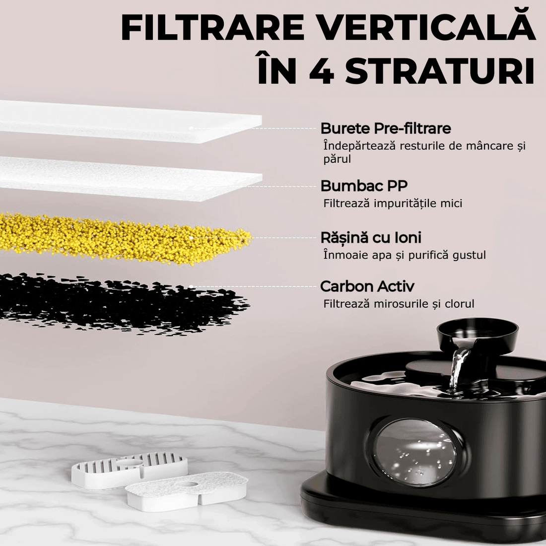 Dispenser wireless apă 2.8L, filtrare carbon activ, 2 moduri de flux, negru