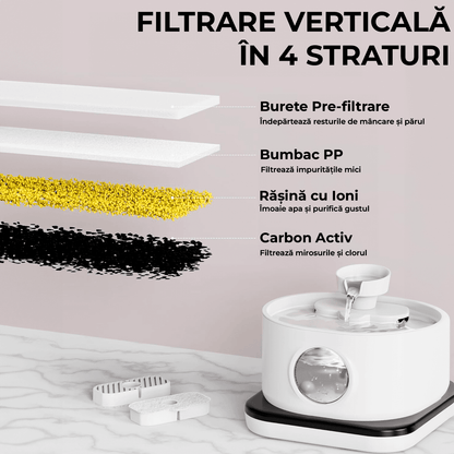 Dispenser Wireless Apa Tip Fantana Pentru Pisici Si Caini, Cu Purificare Si Filtrare Prin Carbune Activ, Silentios, 2.8 L, 2 Moduri De Flux, Alb