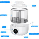 Umidificator aer 3L, Difuzor Aromaterapie, Oprire Automata, 3 Moduri, Alb