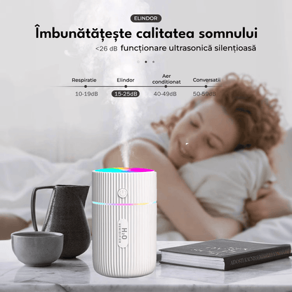 Mini Umidificator De Aer Cu Difuzor Aromaterapie Si Lumini LED, Portabil, USB, Rezervor 215 ml, 2 Moduri De Functionare, Lumini De Noapte, Umidificator De Camera Si Masina Auto, Alb
