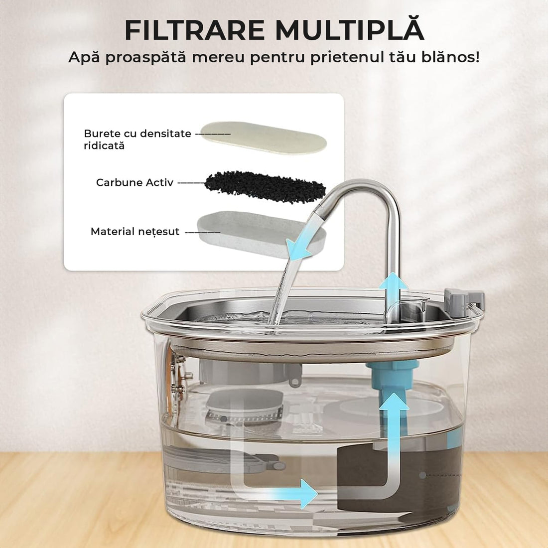 Dispenser automat apă 3.2L, oțel inoxidabil, sistem filtrare, ultra-silențios, argintiu