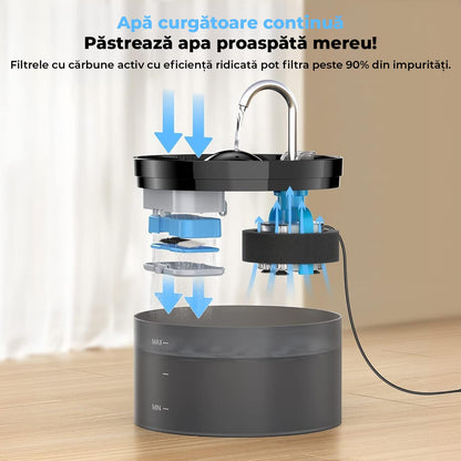 Fantana Apa Pisici si Caini Elindor®, Dispenser Automat cu Capac pentru Animale, Adapator cu Dubla Circulatie, Silentios 25dB, Sistem de Purificare si Filtrare Carbune Activ, Adaptor Priza, Filtru si Pompa Incluse, ABS, Capacitate 2 L, Negru