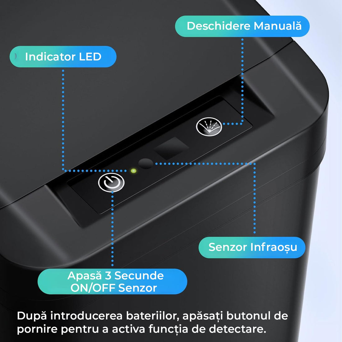 Cos de Gunoi Inteligent cu Senzor de Miscare Infrarosu si Buton de Deschidere Automata, 8.3 L, Capac Cu Etans Antimiros si Suport pentru Sacul de Gunoi, Compact, pentru Dormitor, Oficiu, Baie, Sufragerie, Bucatarie, Rezistent la Apa, Negru