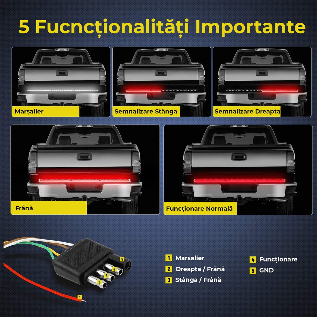 Banda de Lumini LED pentru Masina, Montaj Exterior, Pentru Hayon, cu 5 Moduri de Functionare Sincronizate cu Comenzile Masinii, Rezistent la Apa IP67, 264 LED-uri in Doua Randuri, Potrivit la Orice Conditii de Mediu