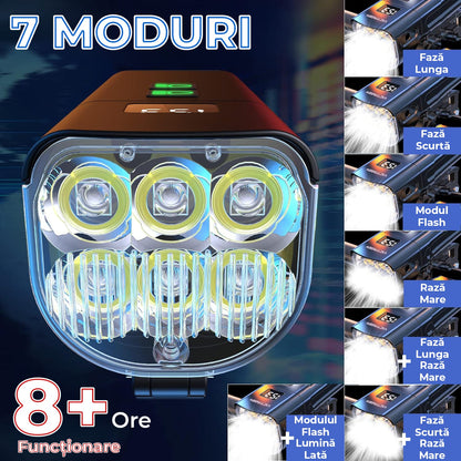 Set Lumini Bicicleta Fata / Spate cu 5 Moduri de Functionare, 1500 Lumeni, Reincarcabil USB-C, 5200 mAh, Functie Power Bank, Faza Lunga, Fază Scurtă, Lumină Spate Roșie / Albastra, Rezistent la Apa IPX6, Display LCD, Negru